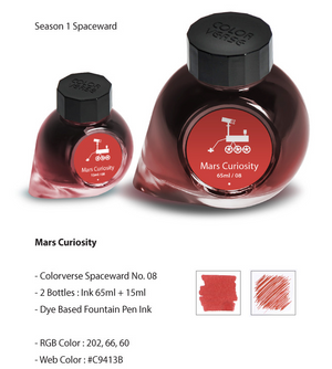 Colorverse Season 1 Mars Curiosity 08 Set