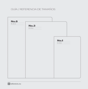La Libreteria Gráficos