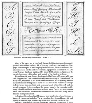 Mastering Copperplate Calligraphy